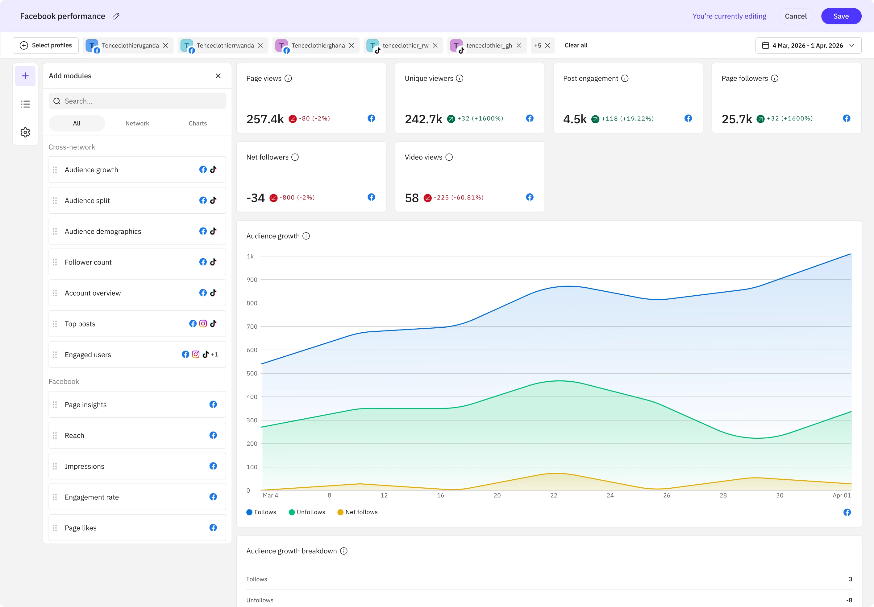 The rebuilt report canvas.